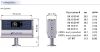 Вакуумные датчики (вакуумметры) PGE500 Пирани среднего вакуума  от Inficon AG (Инфикон, Лихтенштейн)